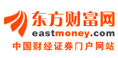 2008全球搜索引擎营销大会合作媒体-eastmoney